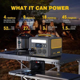Jump 600X 600W Power Station 110W Solar Panel 10A AC/DC V178-67021