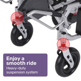 EQUIPMED Power Electric Wheelchair, Airline Approved Wheelchair, Extra Lightweight, Long Range, V219-HELWLCEQPSS7A