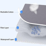 Mattress protector - Mattress cover - Elastic band - Washable - Elastic fit Mattress protector - For V1188-ZXY-131-001