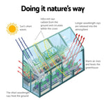 Green Fingers Greenhouse 2.52x1.27x2.13M Lean-to Aluminium Polycarbonate Green House Garden Shed GH-ALU-252X127-GN-AB