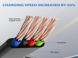 10Pack Retractable 3-in-1 Charging Cable, Fast Charging Travel Cable for iPhone, Samsung & Android, V1107-905-78803-BLK-10PACK