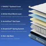 Audreamy Kaveno Kids Mattress Cool Gel King Single V1364-AU-M-KAVENO-CG-KS