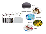 Sweeper Replacement Accessories Kit, Robot Cleaner Main Side Brush Durable For Home V1189-LWWAL-20260327-04619