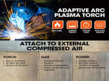 ROSSI 60A Plasma Cutter, Non-Touch Pilot ARC for Easy Cuts of Painted or Rusty Metals, DC Inverter V219-WDRPLMROC60A