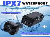 Portable Shower for Camping, 6000mAh Rechargeable Camping Shower with Intelligent LED V1107-132-11176-GRY