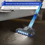 V8 150W Handheld Stick Vacuum Cleaner 40 Min Runtime LED V178-66859
