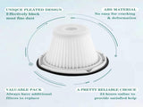 Replacement for BLACK & DECKER Hand Vacuum Filter compatible with VF200SP BDH2000SL/BDH1800S Vacs, V1258-DP02-C-1187