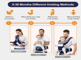 6-in-1 Adjustable Baby Carrier with Hip Seat 11.815.7in Adjustable Height, Breathable Mesh & V1107-CS-YEBDYDL