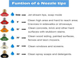 9 Pack Pressure Washer Extension Wand Upgrade Power Washer Lance with 6 Nozzle Tips, 30&deg,90&deg,120&deg V1258-DP02-C-155