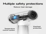 Professional cordless hair dryer - 3 speeds and 3 temperatures, USB rechargeable battery, 200W, V1188-MS-313-0128