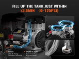 Air Compressor Compact Portable Oil Free Compressor 40L 90 PSI V952-WYWSKYJ40L14358ANV3