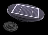 Solar Powered Roof Fan Ventilator Loft Vent for Boat RV Greenhouse Shed Caravan V63-843011