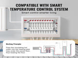 10-Branch Heat Manifold, 1/2" PEX Tubing Manifold, Stainless Steel PEX Manifold for Hydronic V952-DRFSQBXG10HL1S697V0