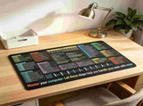 Excel Cheat Sheet Desk Pad Mat, 11.8x31.5in Large Waterproof Mouse Pad for Gaming & Office, Computer V1192-AZ-W-17452