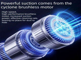 Silver and Orange Cordless Handheld Vacuum Cleaner 17000Pa High Suction Portable Rechargeable 5 in 1 V888-ELOSUNG53391