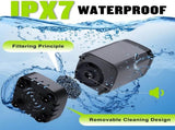 Portable Camping Shower 6000mAh Rechargeable Shower Pump With Smart LED Display 4 Spray Modes V1188-MS-313-0688