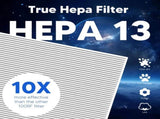 Vital 100 Replacement Filter for LEVOIT Vital 100 Air Purifier, 3-in-1 H13 True HEPA High-Efficiency V1258-DP02-WO-656