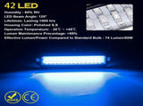 42LED Waterproof 316 Stainless Steel Trim Ring Boat High-Intensity LED Underwater Light Clear Lens V1192-AZ-W-0783