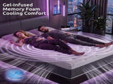 Levitex Double Mattress Lumbar Support, 5-Zone Pocket Springs & 2-Row Hardened Edges for Deep Sleep, MATTRESS-F-CORE-30-D
