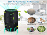 Air Purifier with Filter Removes Smoke Dust for Car & Office Use - Black V1263-JX-4789