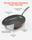 Frying Pan Skillet, Aluminum Egg Fry Pans, 3 Piece , Nonsitck Ceramic Heavy-Duty V952-LCGSJTTCTC81TK7PX001V0