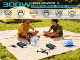 300W Power Inverter Compatible with Makita, DC 18V to AC 110-120V Battery Inverter, Portable Battery V1107-CS-MZJSDHHY11