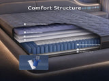 Levitex Single Mattress 25 cm Hybrid Pocket Spring with 4cm Egg Crate Foam for Deep Sleep Bamboo MATTRESS-LV-LUMINA-25-S