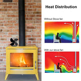 Fireplace and Stove Accessory, 6 Blades Wood Stove Fan, Stove Fan with Thermometer, Heat Powered V1237-ZY-528-046