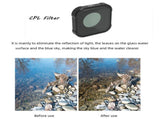 Kb Series Nd8 & Nd16 Cpl Lens Filter For Gopro Hero10 PRL-6911ACD