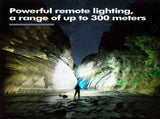 LED Handheld Spotlight Rechargeable Camping Hunting Flashlight Torch Spot Light V1308-DSZKI-809