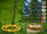 Underground Lcd Metal Detector For Outdoor Use PRL-47434060DBT