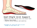 2X Set Full Whole Insoles Shoe Inserts 3-Size Combo Arch Support Foot Pads V274-GM-BI-INSOLE-FL-SML2