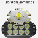 BROUIT LED Motion Sensor Head Torch Headlight Rechargeable Headlamp Waterproof V201-W12520370