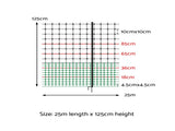 i.Pet Chicken Fence Electric 25Mx125CM Poultry Netting PET-CF-25X125-BK
