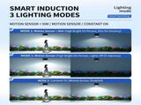 Split-Type Solar Powered Motion Sensor Floodlight with Detachable Panel, Dual Mounting Brackets, V1341-ZY-3FGND6D4-1PCS-3000KWARMWHITE