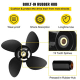 Outboard Propeller, Replace for OEM 3587522, 4-Blade 14 1/4" x 19" Pitch Aluminium Boat Propeller, V952-CLXJH41414X19DFBXV0