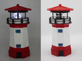 Solar Powered Lighthouse Environmentally Friendly Energy Saving Solar Lighthouse with Rotating V1294-YM0706-3119230111411