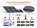 60W Foldable Solar Panel Charger, 16BB N-Type Monocrystalline Solar Panel 24% Efficiency, V952-BXZDTYNB160W36PFJ001Y3