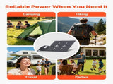 60W Foldable Solar Panel Charger, 16BB N-Type Monocrystalline Solar Panel 24% Efficiency, V952-BXZDTYNB160W36PFJ001Y3