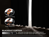 2X Blockout Curtains 100% Blackout Window Curtain Draperies Pair Eyelet 3 Layers 132CM V201-W12861955