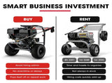 JET-USA 5000PSI Commercial Petrol Powered High Pressure Washer, 15HP 420cc, Italian Made Adjustable V219-PRWPTLJETC870