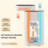 Instant Hot Water Dispenser Mini Portable Water Heater 2000W 3 Seconds Fast Heating Milk Tea Coffee V1107-122-55760-ORG