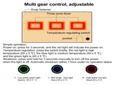 Wearable USB Electric Blanket Heating Blanket with Timing Function 3 Gear Adjustment V1294-YM220928GS01-2-0421