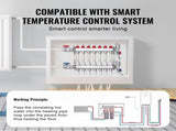 7-Branch Heat Manifold, 1/2" PEX Tubing Manifold, Stainless Steel PEX Manifold for Hydronic V952-DRFSQBXG7HLG5ODPQV0