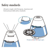 Space Capsule Projector Night Light Kids STEM Toy - Space Planet V274-TOY-KN-LUP-0026