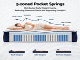 RoomSense Queen 34cm Medium Soft Gel Mattress Bundle with 2 Cooling Pillows XFKF-MA-1666-Q-1669