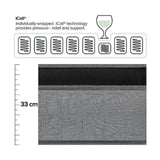 Mattress Single Euro Top Pocket Spring Motion Isolation CertiPUR-US Certified V63-930261