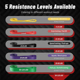 Level 5 Resistance Training Elastic Belt, Pull-Up Auxiliary Belt V1308-DSZKI-336