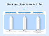 CHOETECH HG04 Automatic Capacitive Stylus Pen for iPad V28-ELECHOHG04