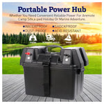 12V 100AH Deep Cycle Battery Box Portable Power Storage Marine Solar USB Camping V465-EA890-AU-5